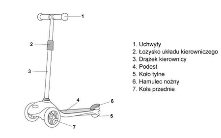 hulajnoga trójkołowa z kółkami led + kask