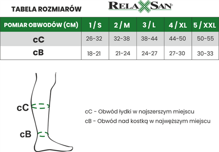 Podkolanówki przeciwzakrzepowe 2 Klasa Kompresji ucisk 25-32 mmHg, RelaxSan Medicale Anti Embolism ECO - Art. M1350A - XL