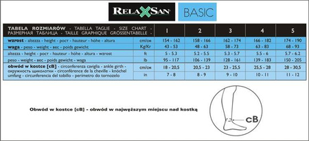 Profilaktyczne rajstopy przeciwżylakowe 40 DEN ucisk 8-11 mmHg RelaxSan Basic - Art. 430 r. 3