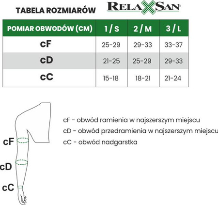 Rękaw uciskowy z dłonią z pasem podtrzymującym 2 Klasa Kompresji 23-32 mmHg RelaxSan Medicale Classic  M2441  ROZ. 3 L